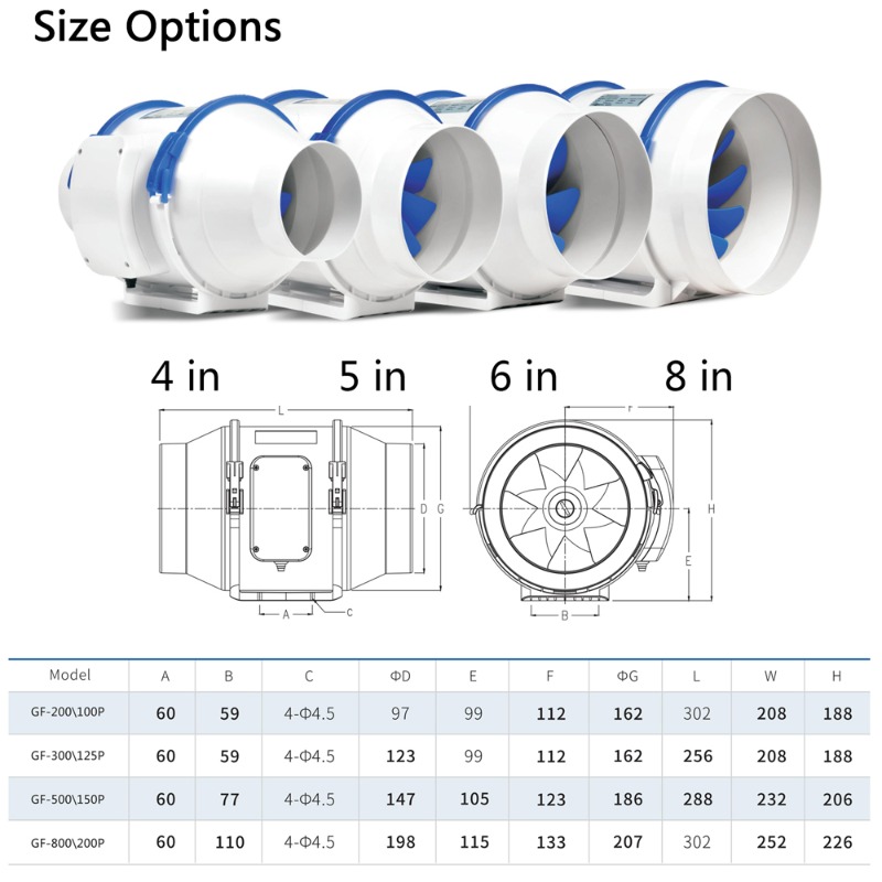Ducted Blower 6 Inch Inline Du - Rubber Booster Speed review and price
