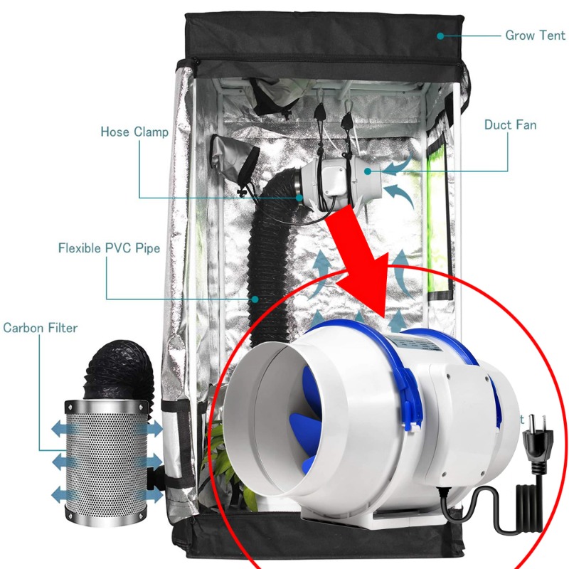 Ducted Blower 6 Inch Inline Du - Rubber Booster Speed review and price