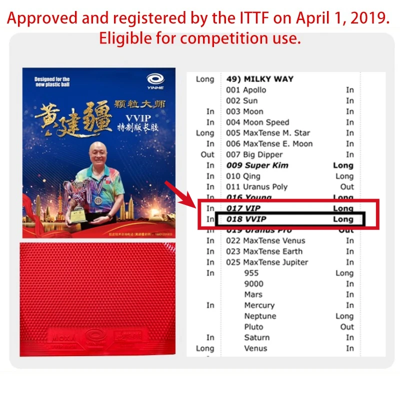 YINHE VVIP Maste Long Pips Tab - Table Tennis Rubber Review review and price